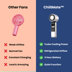 ChillMate™ Portable Refrigerated Fan