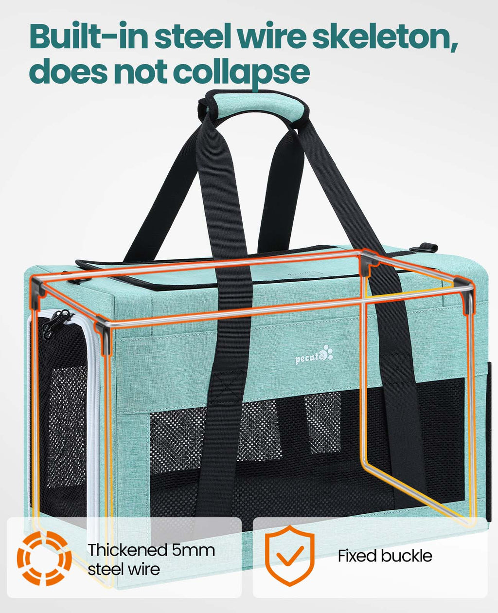 Pecute Airline Approved Cat Carrier Handbag Extra Stable Built-in Frame