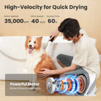 Pecute 7-in-1 Dog Grooming Vacuum&Dryer for Shedding Grooming