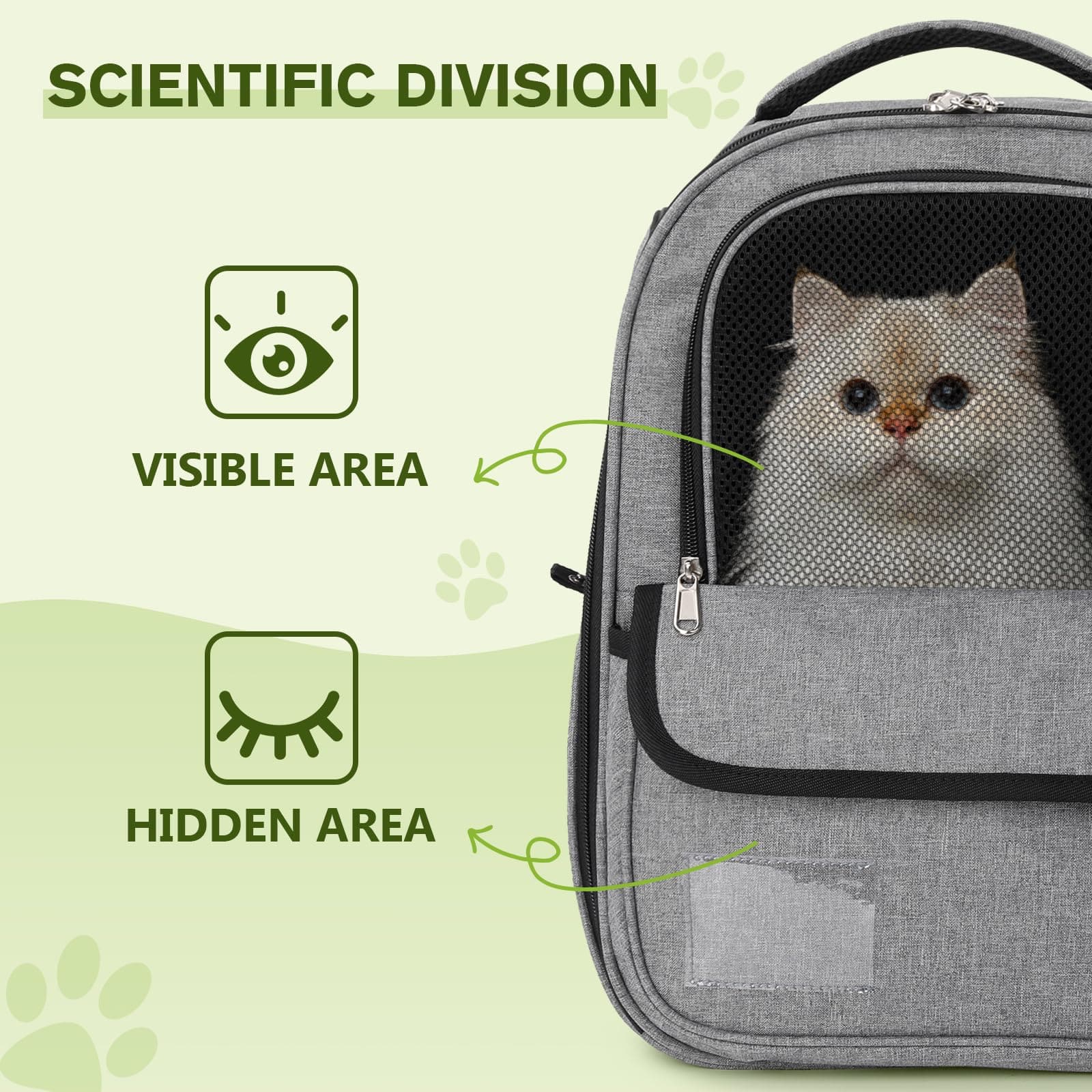 Pecute Small Pet Carrier Backpack for Cats and Puppies