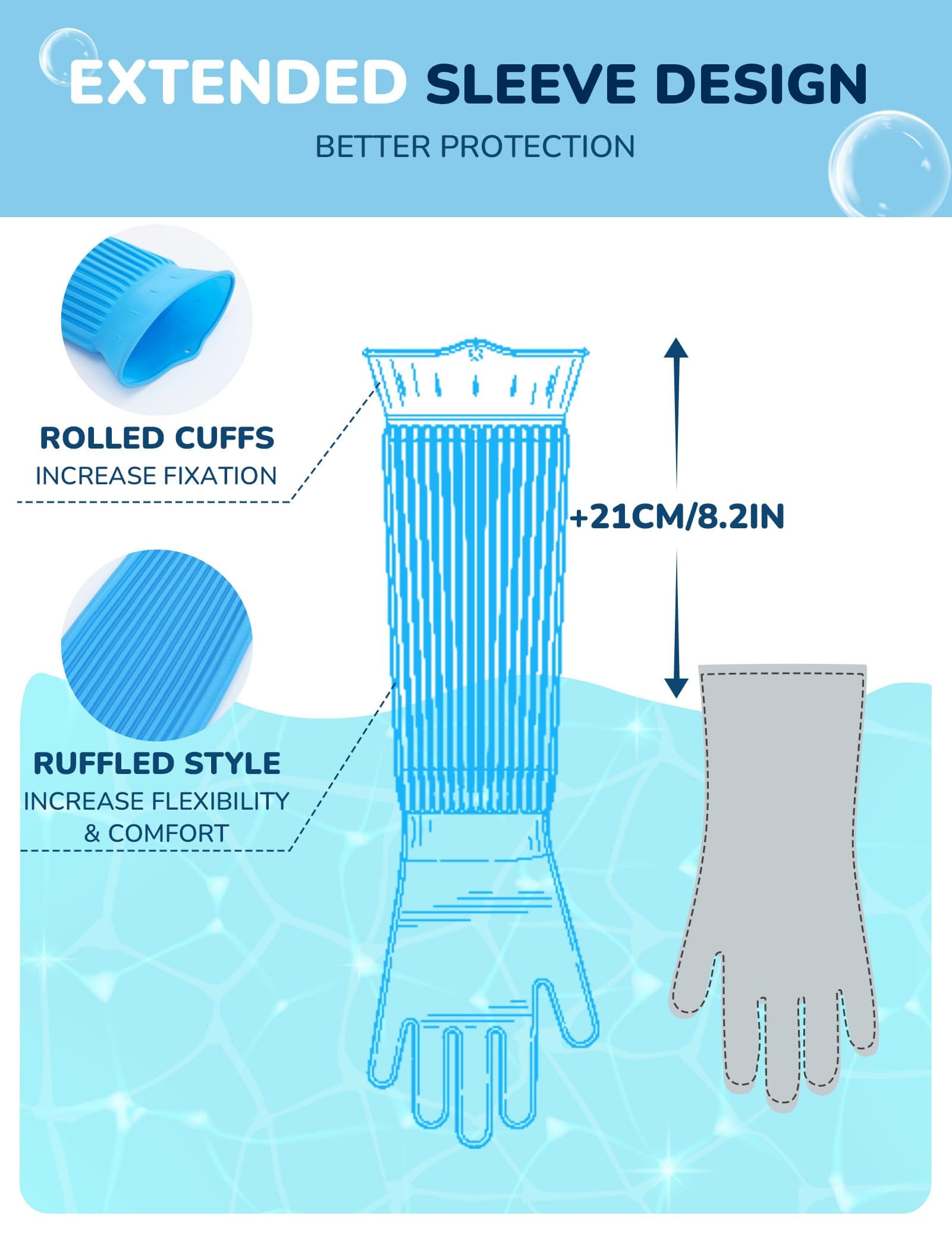 Pecute Updated Extension Dog Wash Mitt Bathing Grooming Gloves