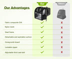 Pecute Expandable Portable Breathable Rucksack Cat Carrier Dog Backpack